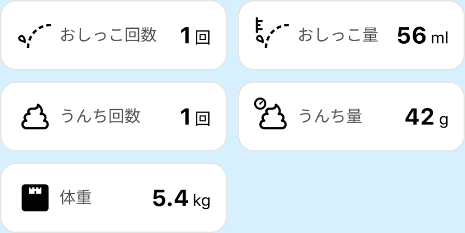 アプリ画面: おしっこ・うんち・体重の記録