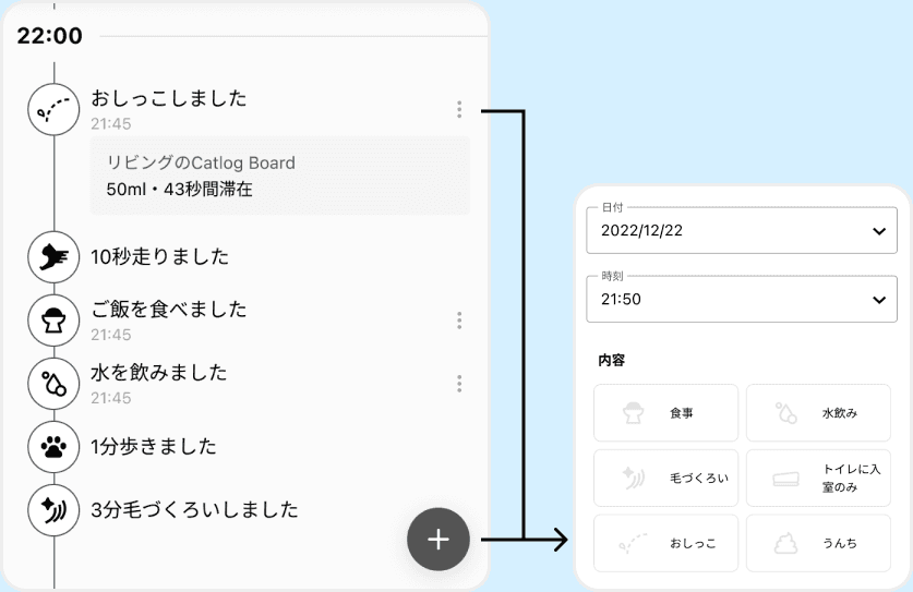 アプリ画面: タイムラインからの記録修正・手動追加