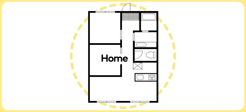 Catlog Homeのカバー範囲(間取りのイメージ)