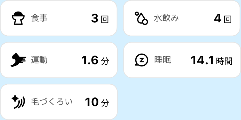 アプリ画面: 食事・水飲み・運動・睡眠・毛づくろいの記録