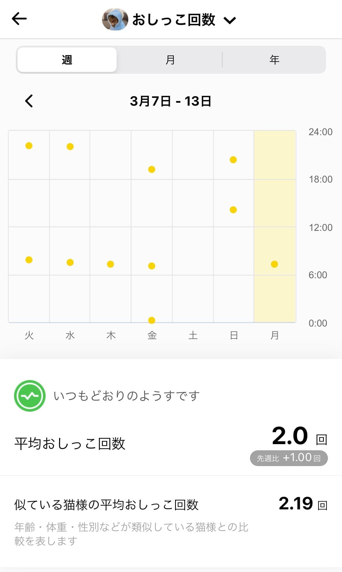 公の場での発言・インタビュー報道記録