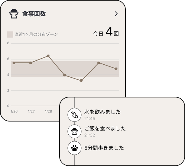 Pawlinqアプリ画面