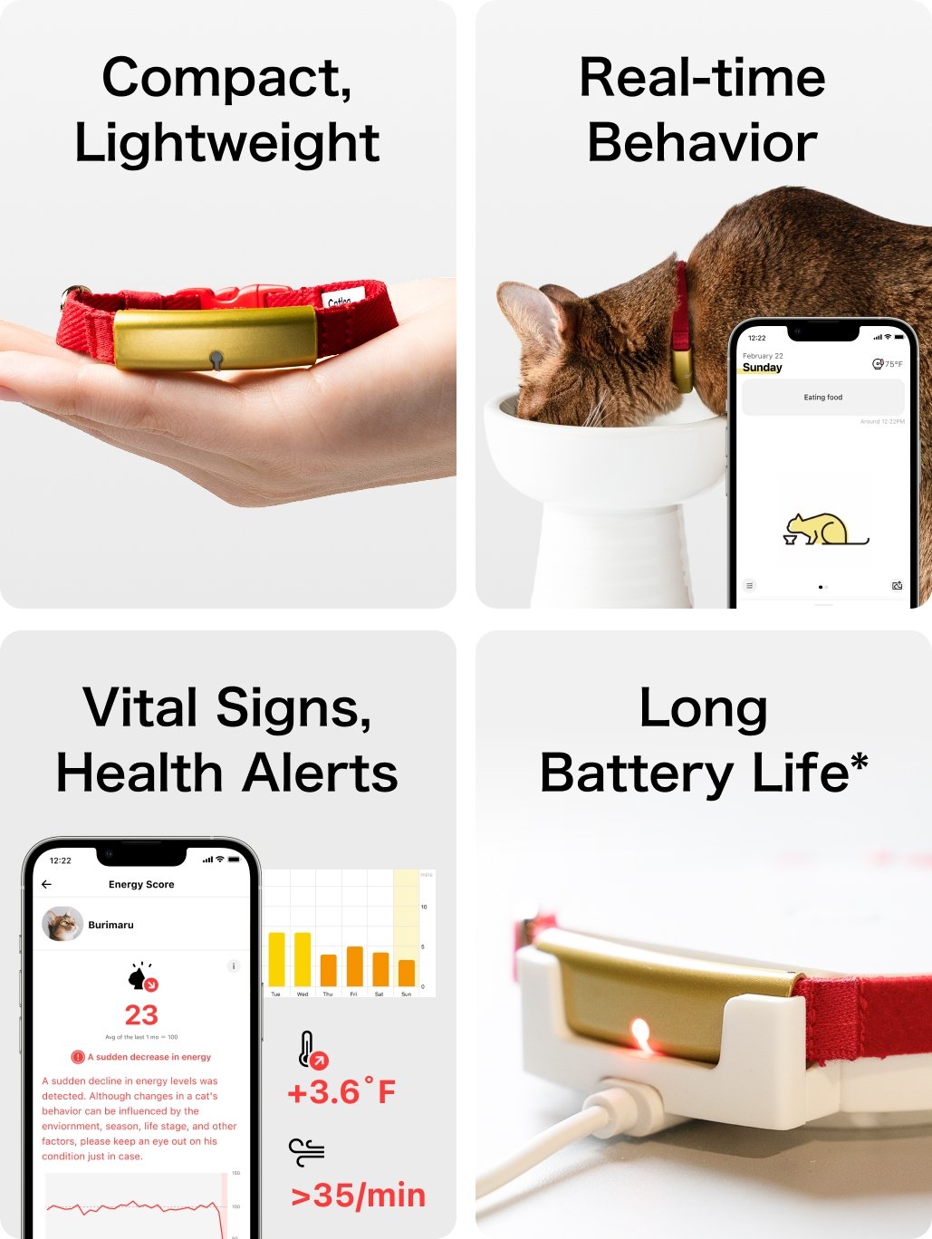 Compact Light weight | Real-time Behavior | Vital Signs Health Alerts | Long Battery*