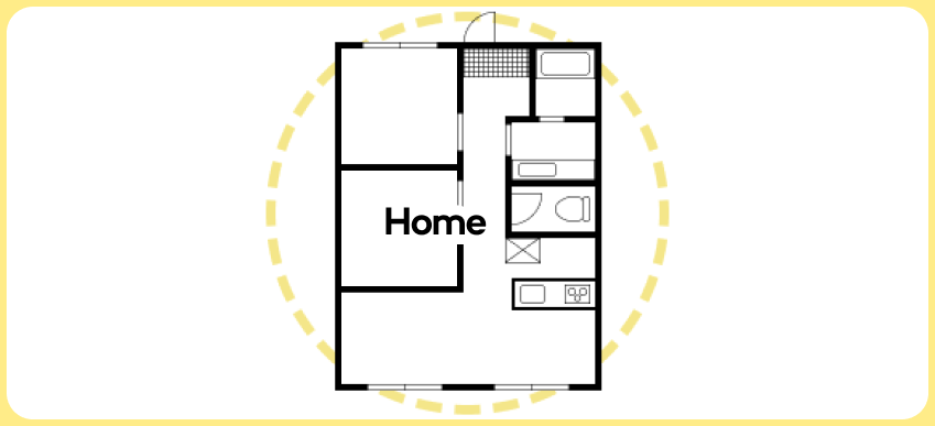 Catlog Homeのカバー範囲(間取りのイメージ)